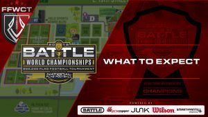 indianapolis battle world championships what to expect